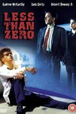 Less Than Zero